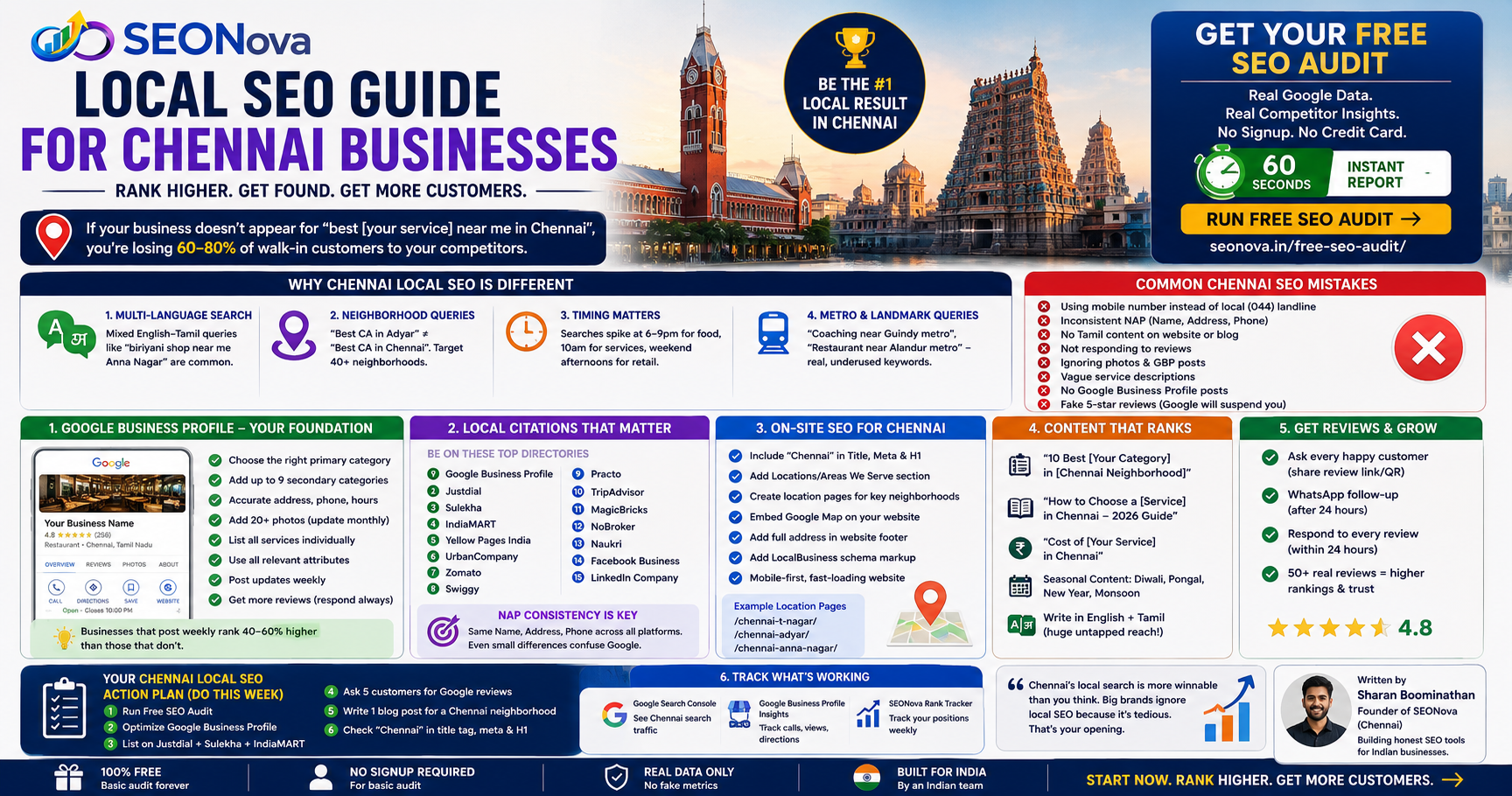 Complete local SEO guide for Chennai businesses ranking on Google Maps and search