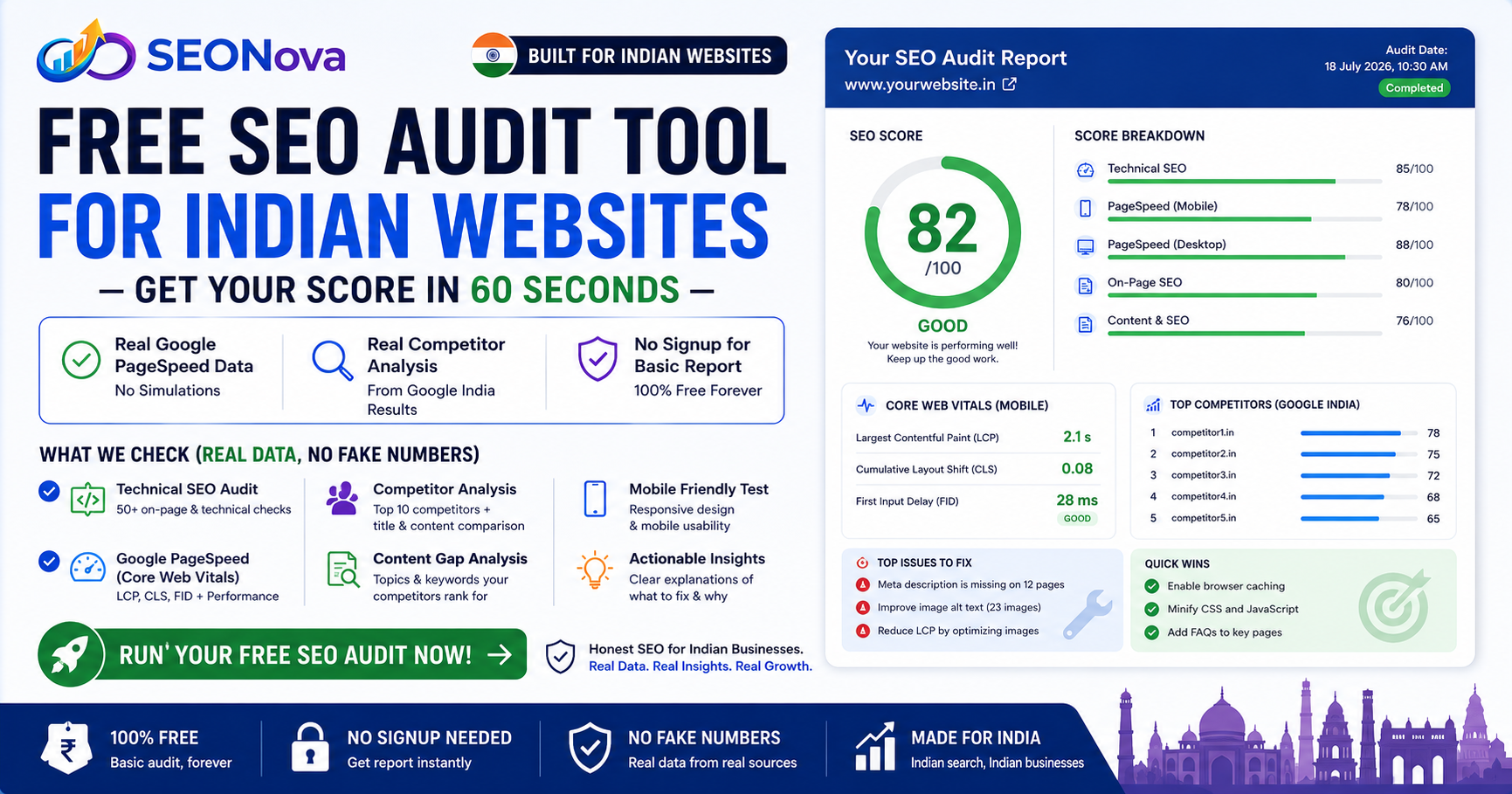 Free SEO audit tool for Indian websites showing real SEO score and Core Web Vitals